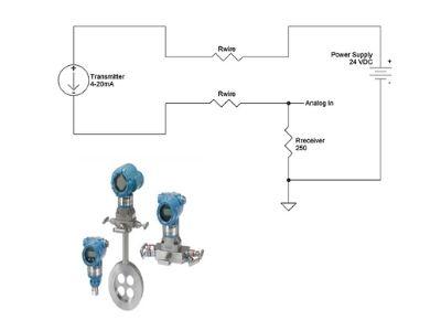 4 to 20mA signal in pressure transmitter